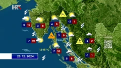 Emisija "Vrijeme", Foto: HTV/HRT