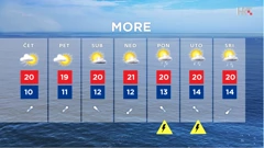 emisija "Vrijeme", Foto: HTV/HRT