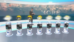 emisija Vrijeme, Foto: HRT/HRT