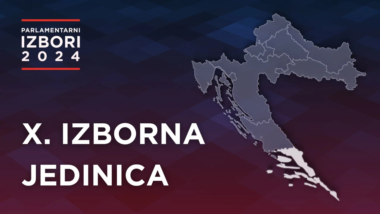 10. Izborna jedinica