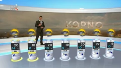 emisija Vrijeme, Foto: HRT/HRT