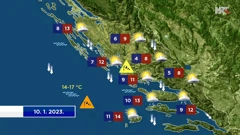 emisija "Vrijeme", Foto: HTV/HRT
