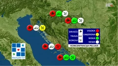 emisija "Vrijeme", Foto: HTV/HRT