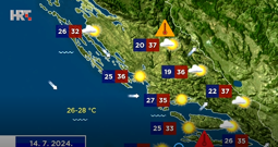 Vremenska prognoza, Foto: HTV/HRT