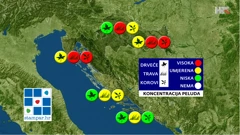 emisija "Vrijeme", Foto: HTV/HRT
