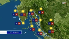 emisija Vrijeme, Foto: HTV/HRT