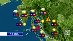 Toplinski val se nastavlja, temperature i do 40 stupnjeva, Foto: HTV/HRT