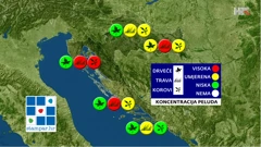 emisija "Vrijeme", Foto: HTV/HRT