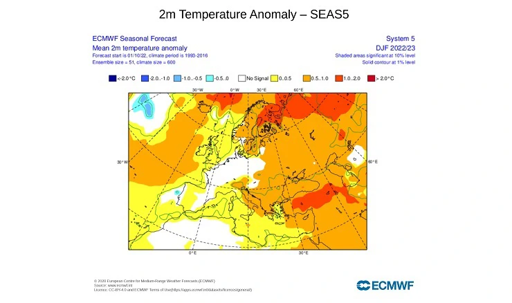 sezonska prognoza, Foto: -/ECMWF