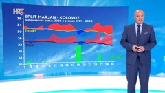 Krunoslav Mikec