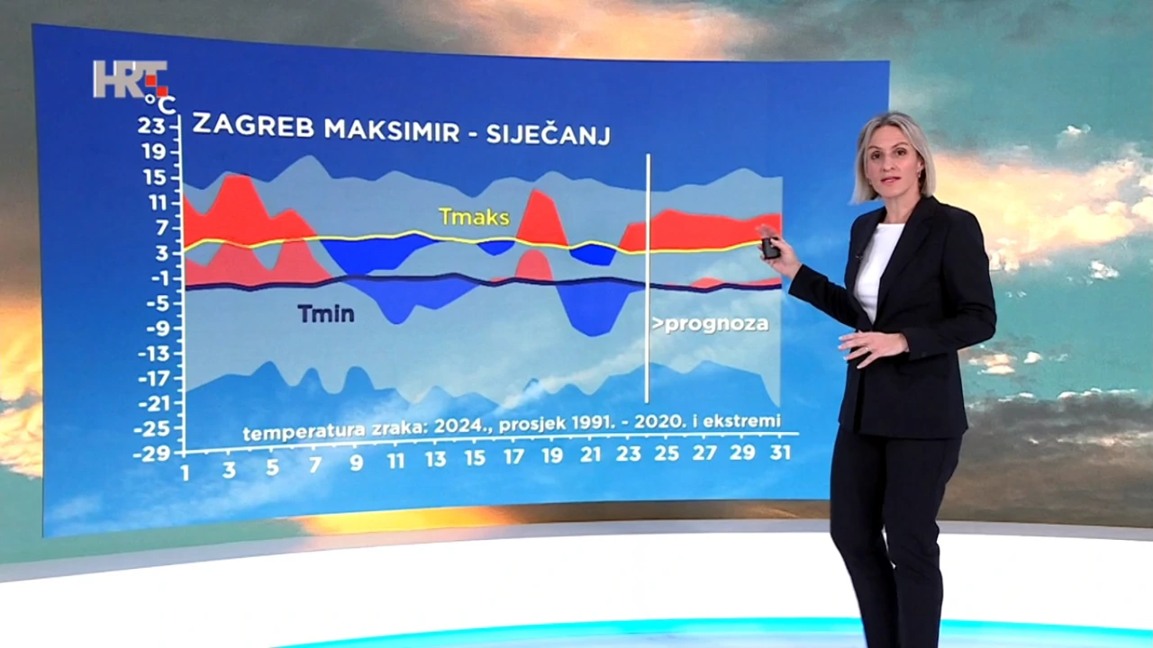 Tanja Renko, Foto: emisija "Vrijeme"/HRT