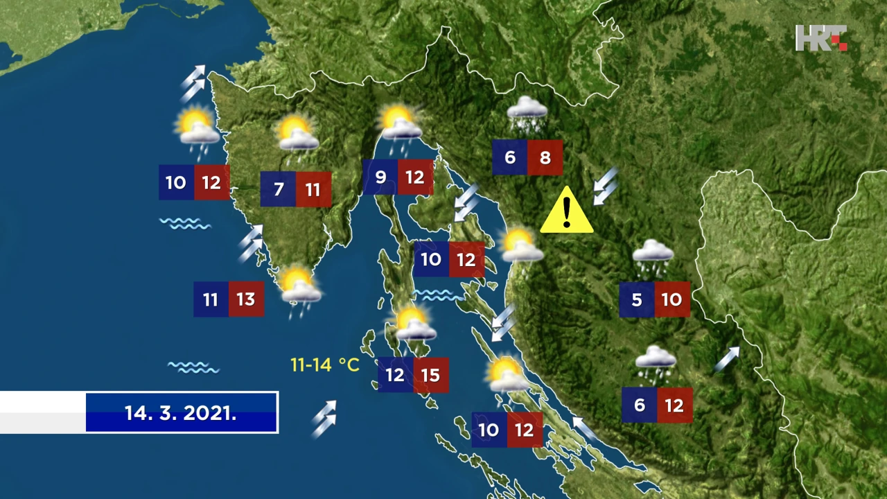 emisija Vrijeme, Foto: HRT/HRT