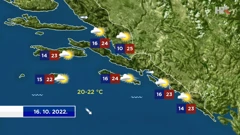 emisija "Vrijeme", Foto: HTV/HRT