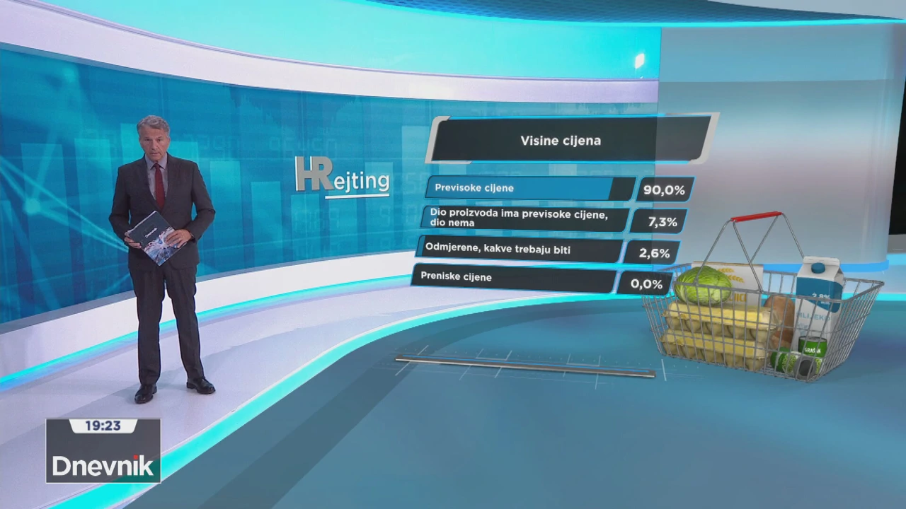 HRejting