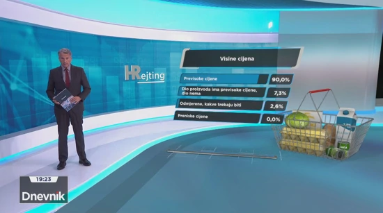 HRejting