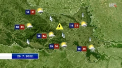 emisija "Vrijeme", Foto: HTV/HRT