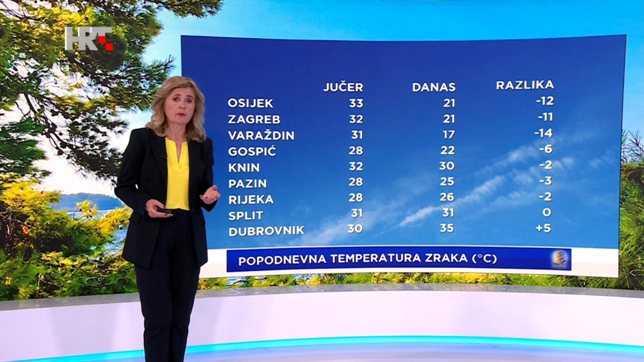 Dunja Plačko-Vršnak