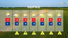 emisija Vrijeme, Foto: HRT/HRT