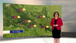 Vremenska prognoza