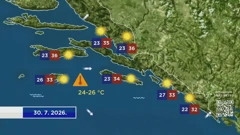 Emisija "Vrijeme", Foto: HRT/HTV