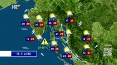 Emisija "Vrijeme", Foto: HTV/HRT