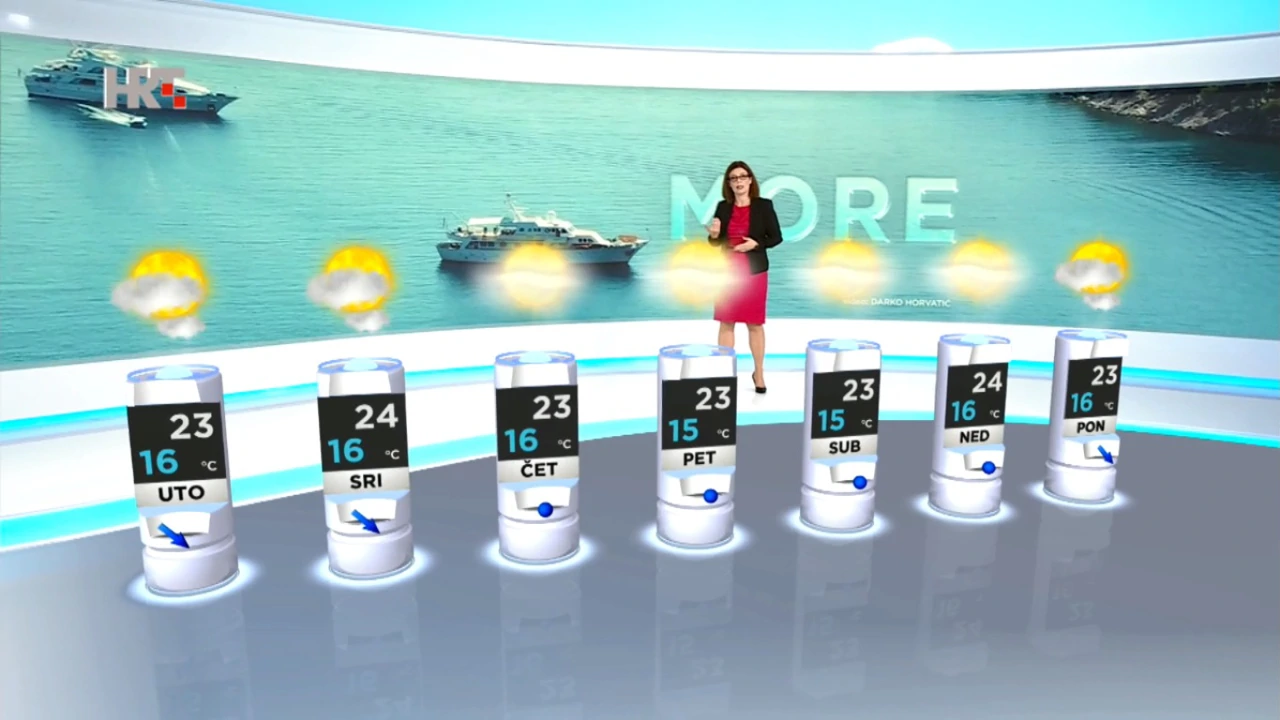 emisija "Vrijeme", Foto: HTV/HRT