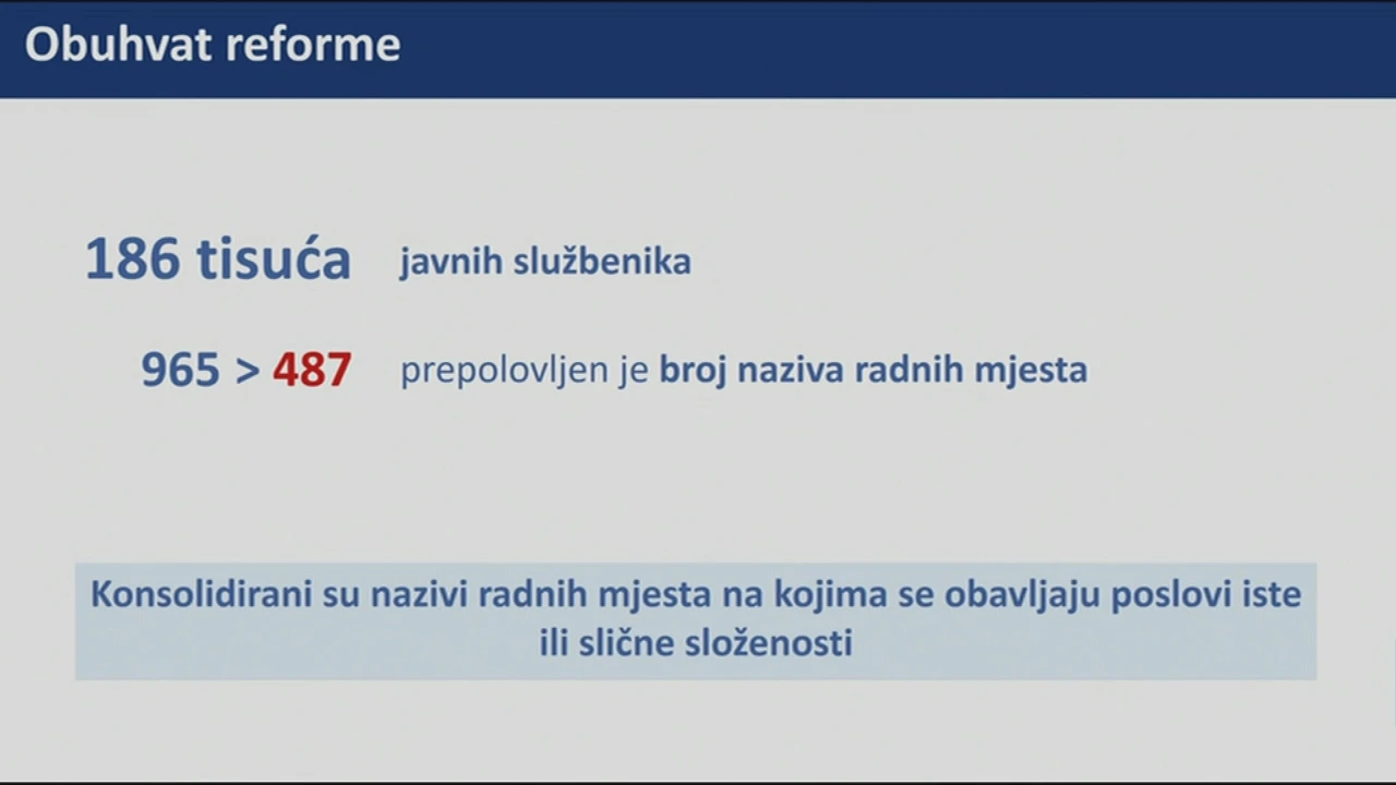 Obuhvat reforme za javne službe