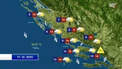 emisija Vrijeme, Foto: HTV/HRT