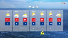 emisija "Vrijeme", Foto: HTV/HRT