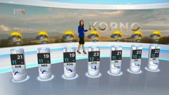 emisija Vrijeme, Foto: HRT/HRT