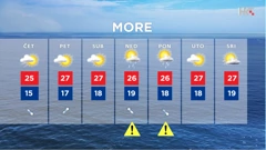 emisija Vrijeme, Foto: HRT/HRT