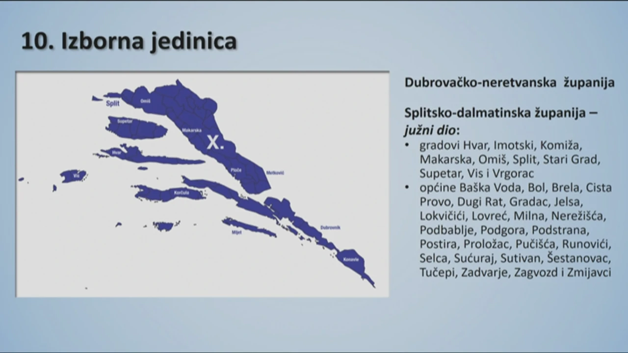 10 Izborna jedinica