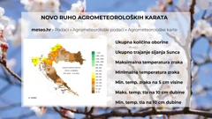 novi agrometeorološki proizvodi DHMZ-a