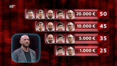 Nikola Hrković   , Foto: Superpotjera /HRT