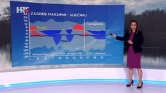 Petra Mikuš Jurković, Foto: HTV/HRT