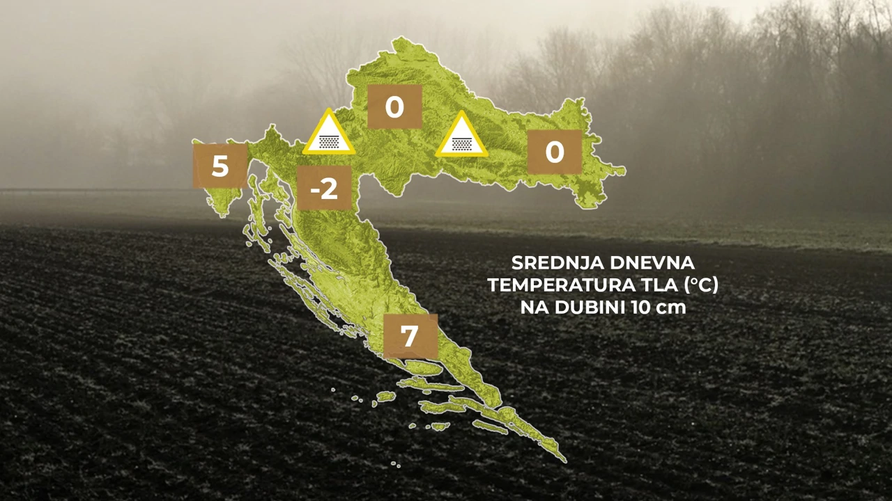 agrometeorološka prognoza, Foto: Plodovi zemlje/HRT