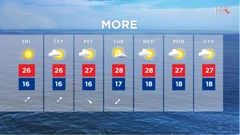 emisija Vrijeme, Foto: HTV/HRT