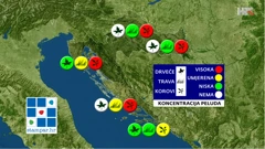 emisija "Vrijeme", Foto: HTV/HRT