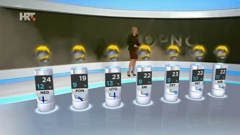 emisija Vrijeme, Foto: HRT/HRT