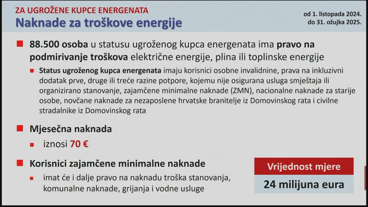 Naknade za troškove energije - za ugrožene kupce energenata