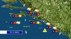 emisija Vrijeme, Foto: HTV/HRT