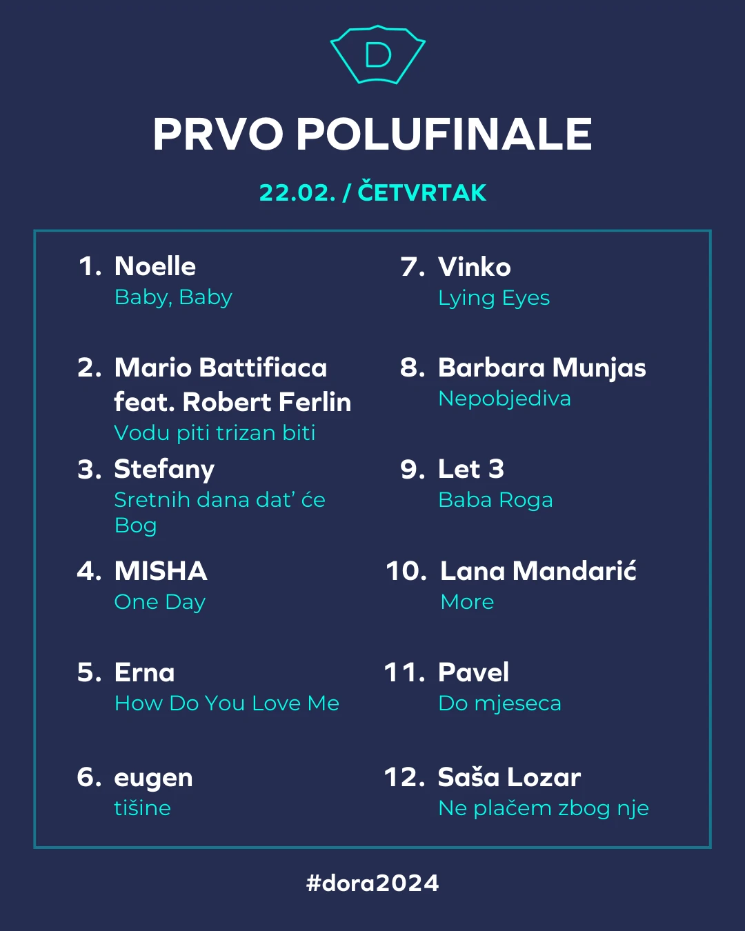 POLUFINALE 22.2.2024.