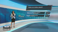 HRrejting o cijepljenju, Foto: Dnevnik/HRT