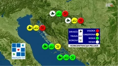 emisija Vrijeme, Foto: HRT/HRT