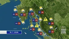 Vremenska prognoza, Foto: HTV/HRT