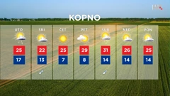 emisija Vrijeme, Foto: HTV/HRT