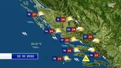 emisija "Vrijeme", Foto: HTV/HRT