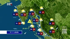 Emisija "Vrijeme", Foto: HTV/HRT