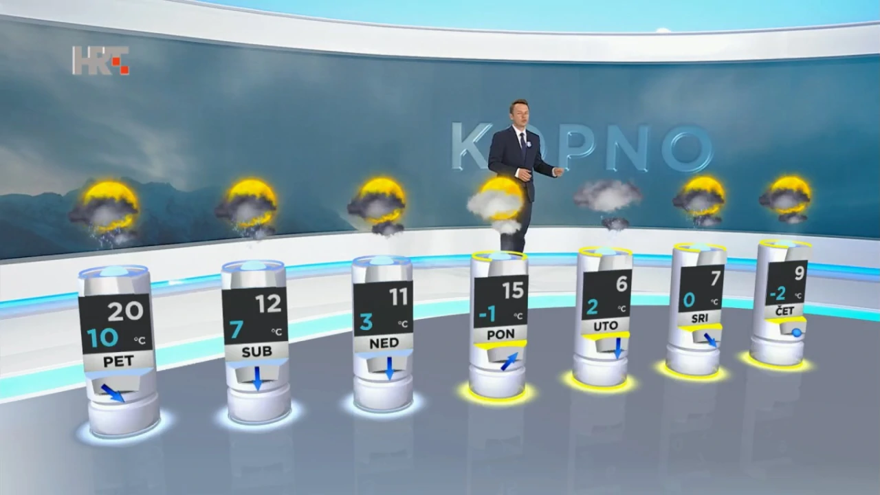 emisija Vrijeme, Foto: HRT/HRT