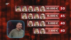 Ponude lovaca Marku Smiljiću, Foto: Superpotjera/HRT